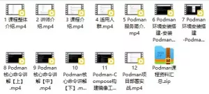 Podman容器化技术从入门到实战课程（价值129元）