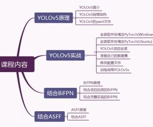 YOLOv5改进：更换Neck（结合BiFPN，ASFF)
