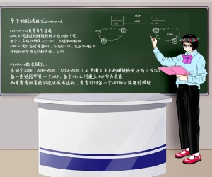 网工教你思科华为系列（5）-传统骨干网技术（MPLS）与网络规划