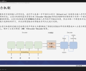 《深度学习：从入门到精通：基于Keras》