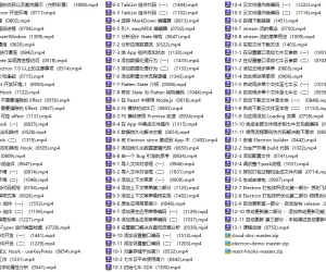 Electron+React+七牛云实战跨平台桌面应用