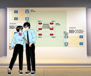 网工教你思科华为系列（3）-BGP路由协议与BGP的网络割接案例