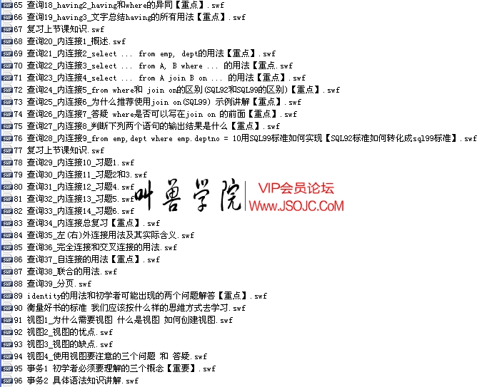 郝斌SqlServer_2005自学视频全集