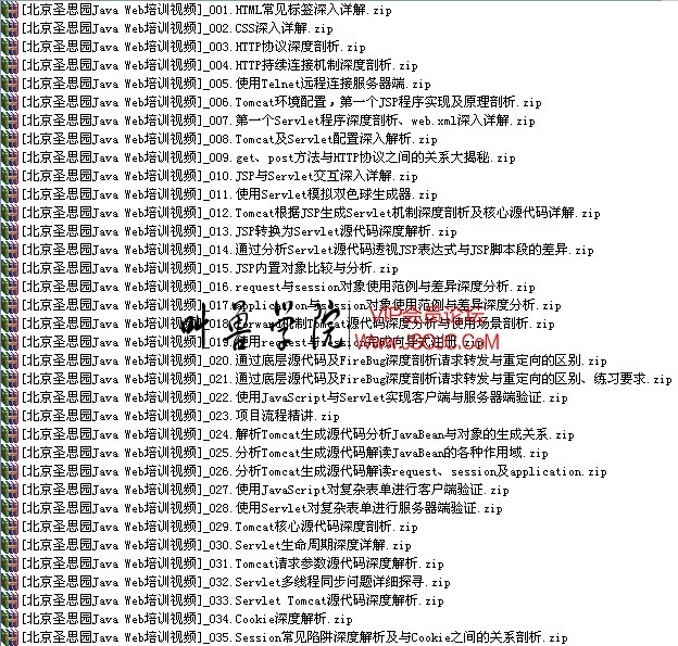 Java.web,javaweb教程,北京圣思园Java.Web培训视频