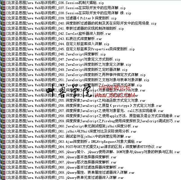 Java.web,javaweb教程,北京圣思园Java.Web培训视频