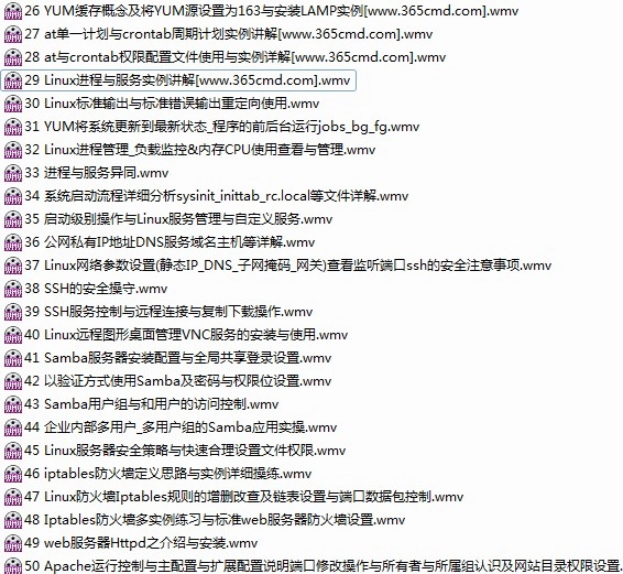 后盾网Linux教程,免费Linux课程,Linux培训,Linux教程大全,后盾网VIP课程