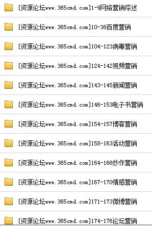 颠覆式网络营销培训