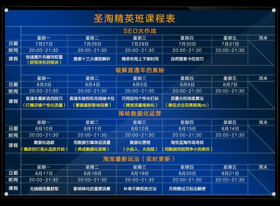圣淘电商学院VIP教程 精英班 课程表.webp