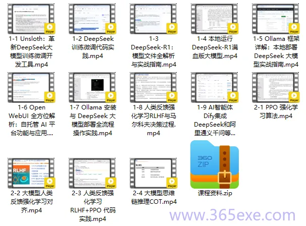 深度剖析DeepSeek-R1大模型全流程：解析部署训练实战 (图2)