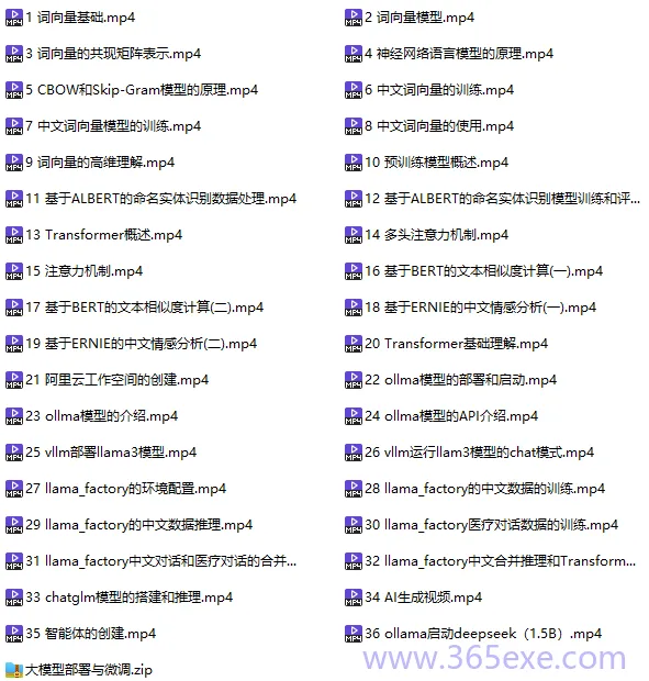 最新LLM大模型部署与微调实战指南完整版 (图2)