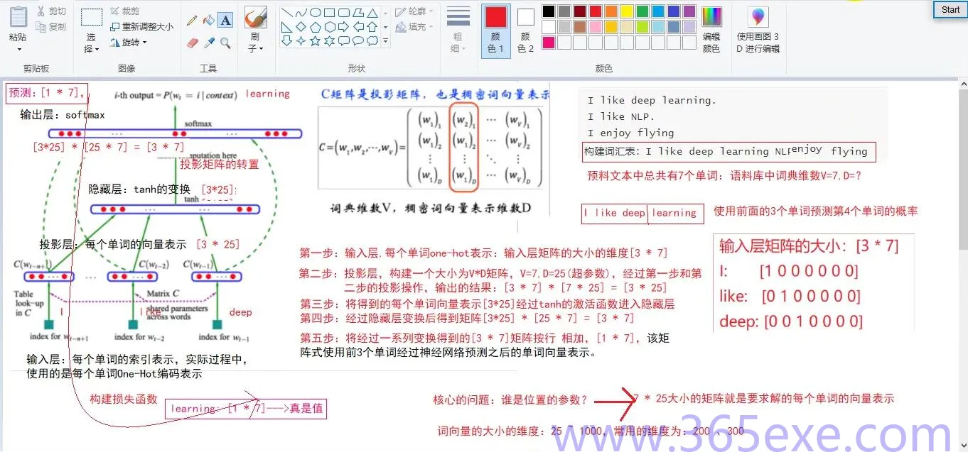 最新LLM大模型部署与微调实战指南完整版 (图3)
