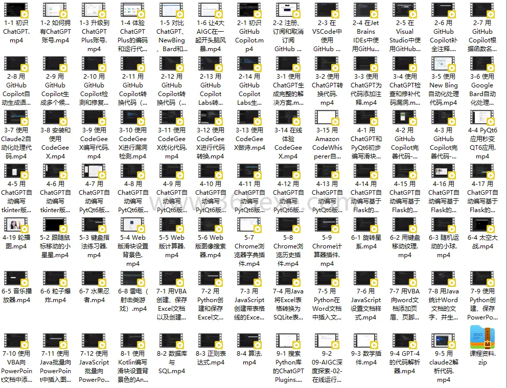 AIGC自动化编程实战（Python、Java、JavaScript和VBA） (图2)