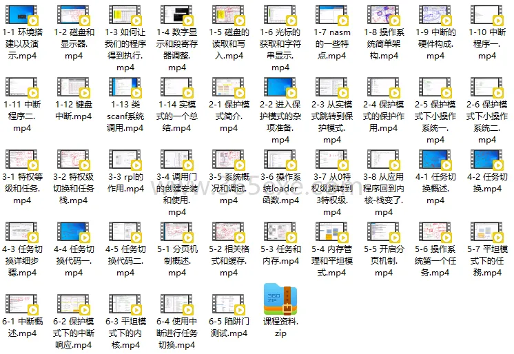 X86裸机编程实战：从实模式全面进阶到保护模式完整版（价值400 (图1)