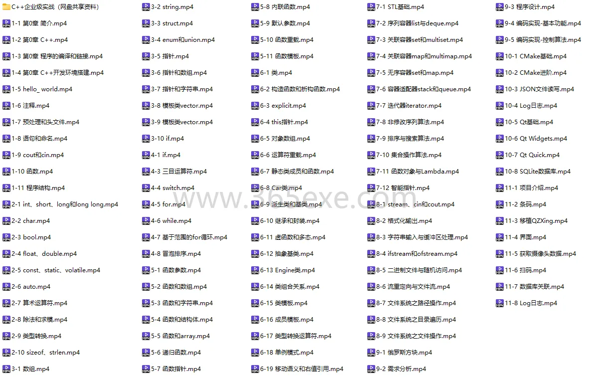 C++企业级实战教程完整版：最新真实案例解析 (图2)