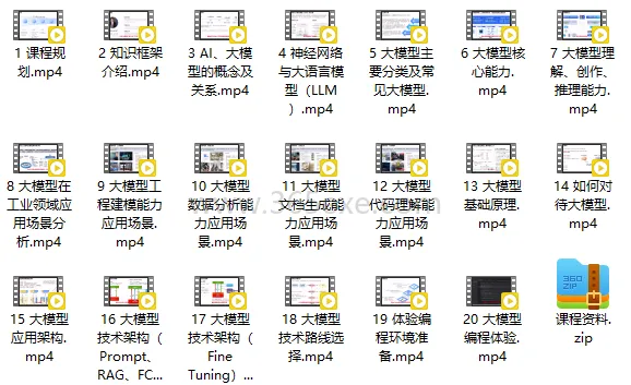 AI大模型实战：从零开始的全栈开发教程完整版 (图2)
