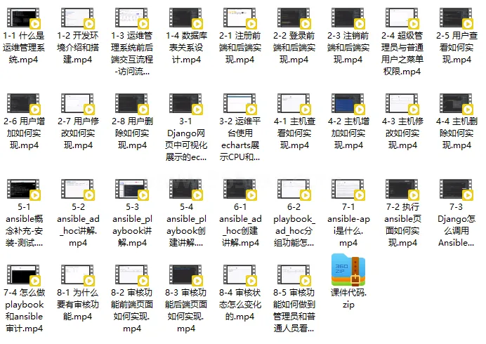 基于Python Django的Ansible运维管理系统 (图1)