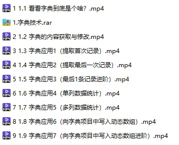 【曾贤志】[第3季]EXCEL VBA编程番外篇——字典技术实战 (图1)