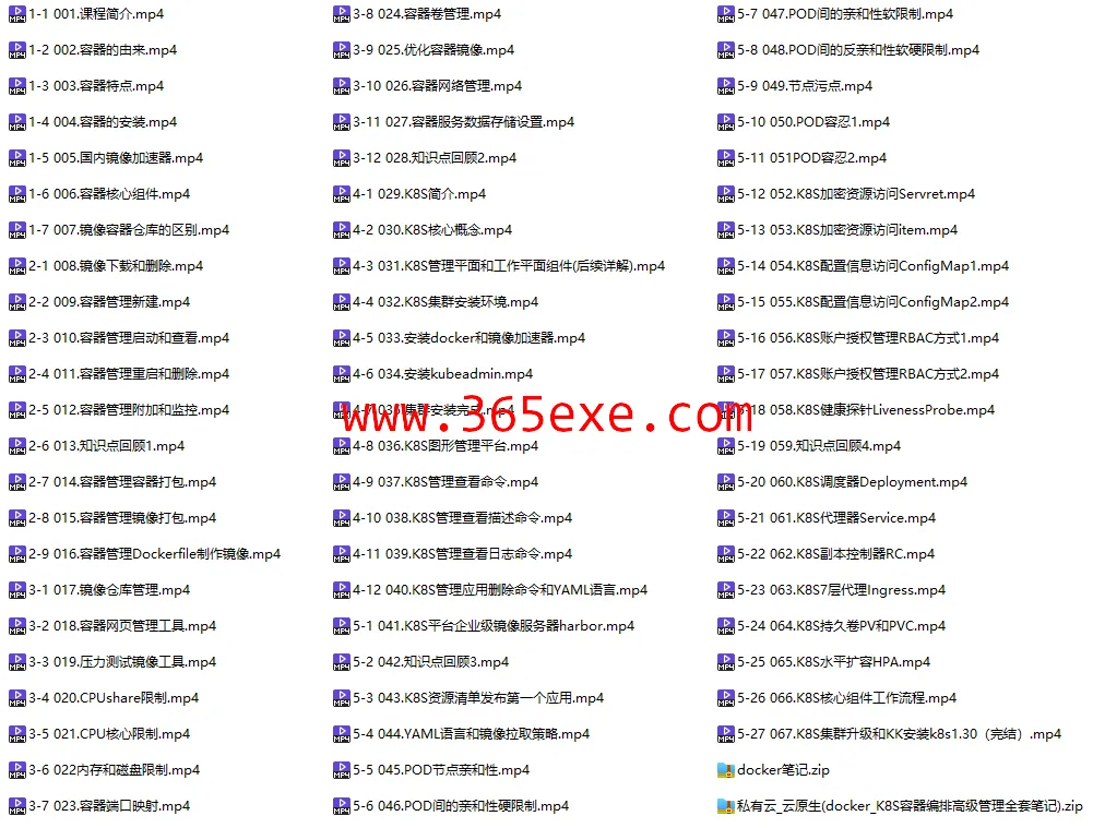2026私有云技术实战_从Docker到K8S容器编排 (图1)