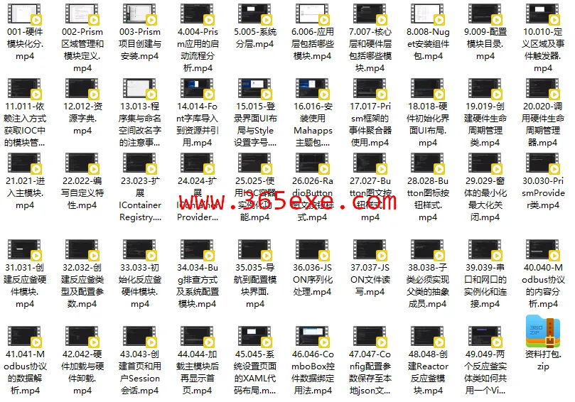 C#+WPF模块化开发反应釜控制系统（价值499元） (图1)