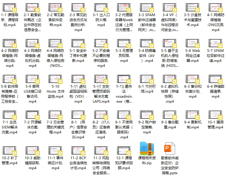 勒索软件威胁应对：企业安全防护指南 (图2)