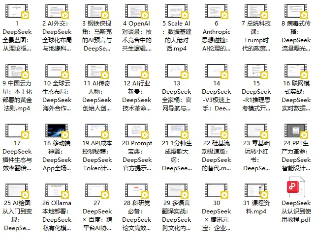 DeepSeek-R1V3 实用教程零基础到实战高手，重塑你的高效职业生涯 (图1)