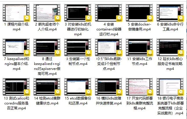 k8s应用指南：高可用安装+银行电子商城基于k8s部署案例 (图1)