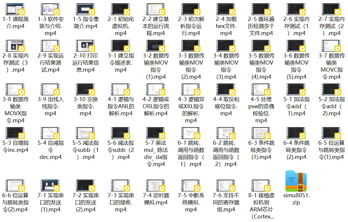 虚拟机设计：从0构造8051虚拟机 (图1)
