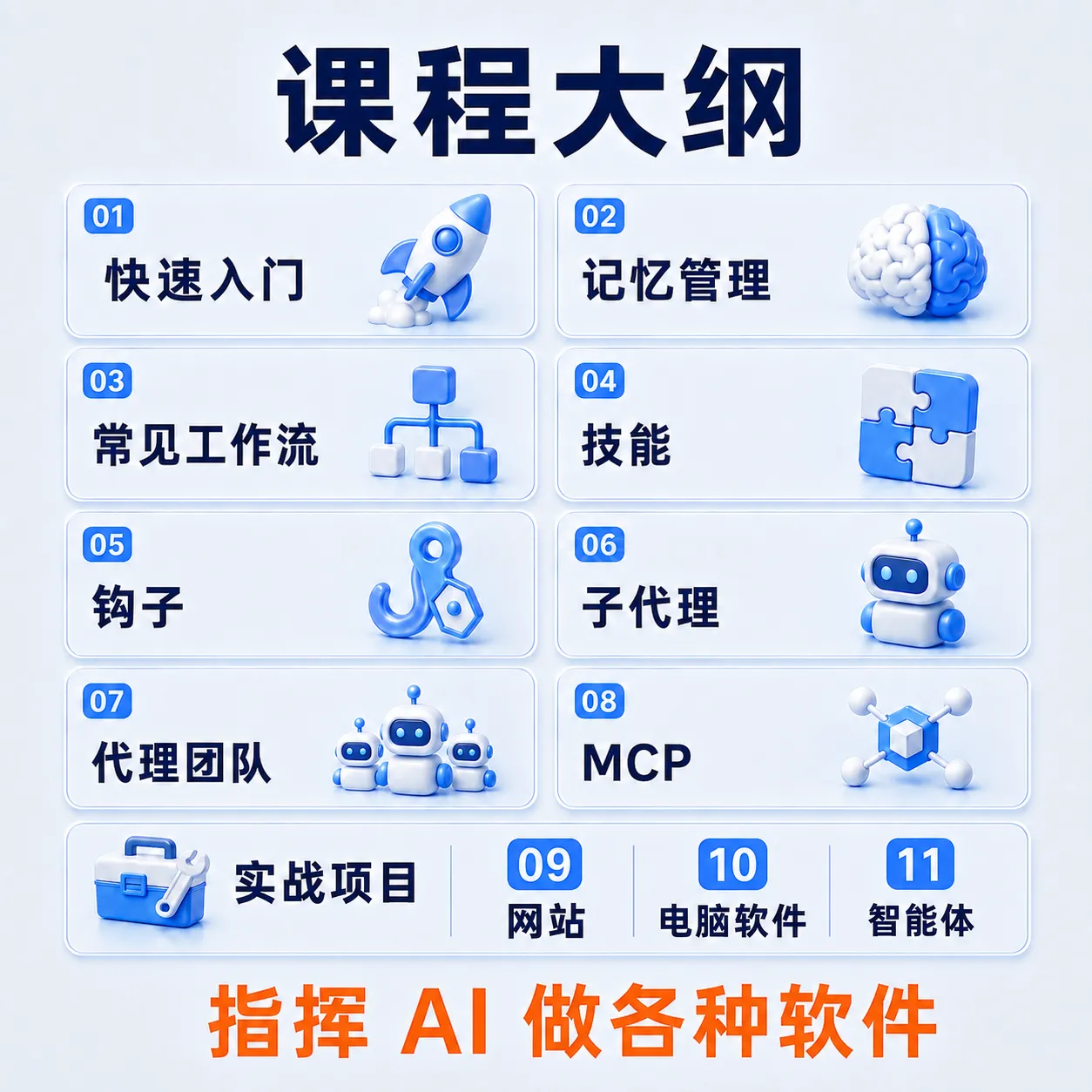 AI编程从入门到实战（价值698元） (图4)