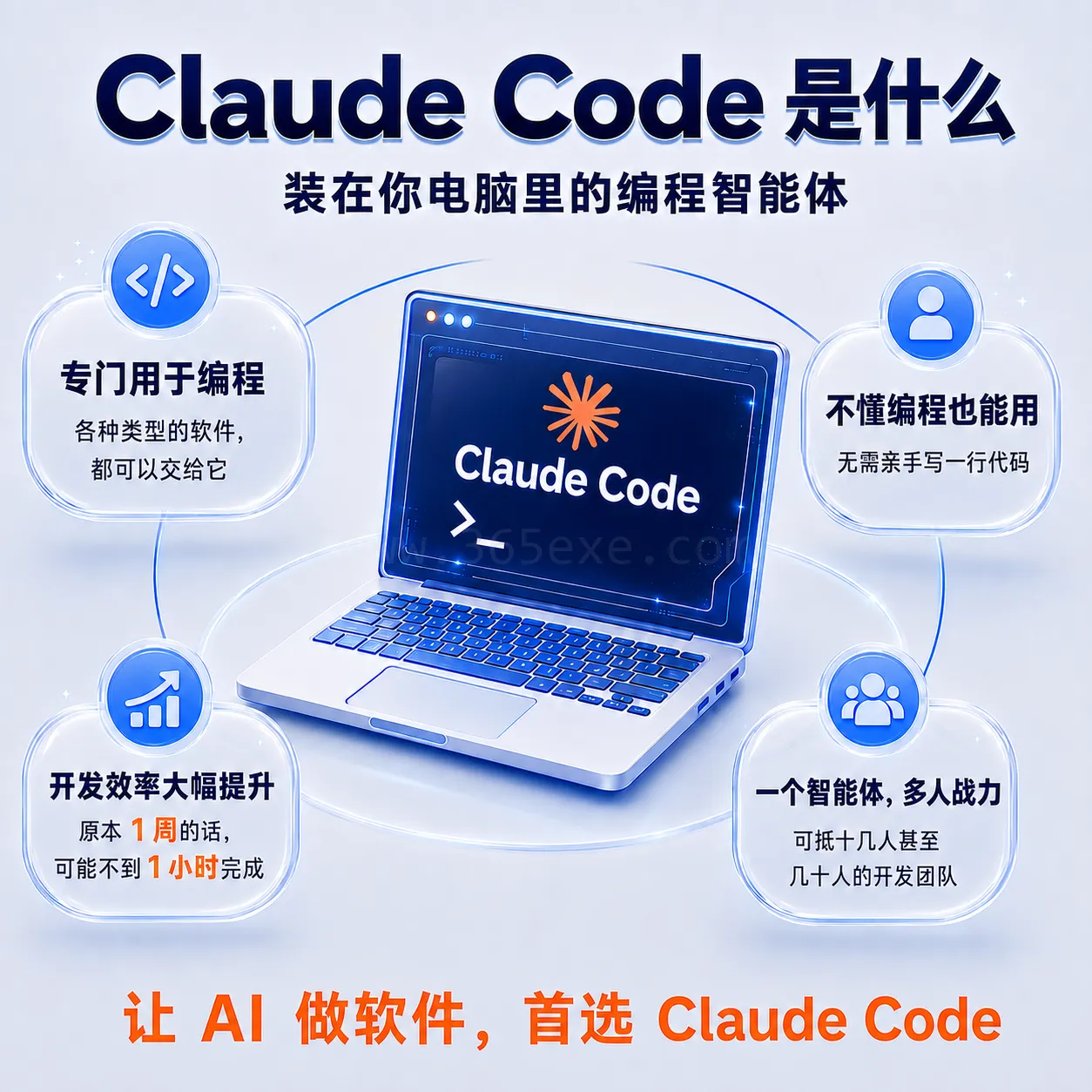 AI编程从入门到实战（价值698元） (图5)