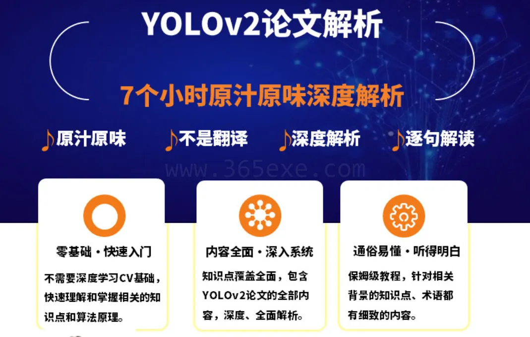 YOLOv2论文深度解析 (图1)